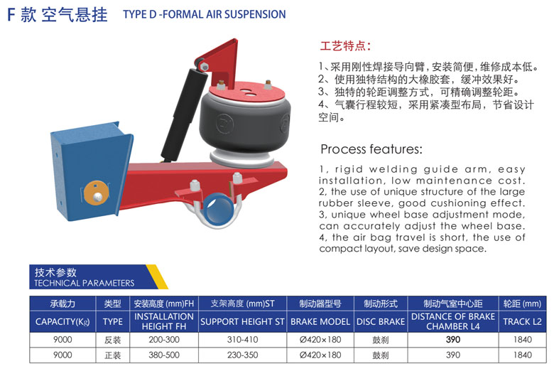 F 款 空气悬挂